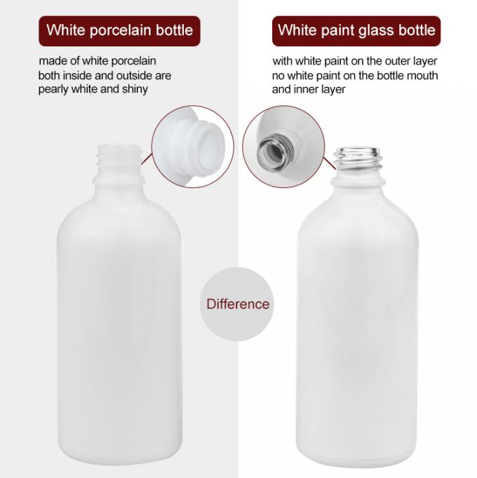 Καλλυντική συσκευασία πορσελάνης συνήθειας κενή Opal άσπρη γύρω από το καθορισμένο καλλυντικό μπουκάλι γυαλιού βάζων μπουκαλιών γυαλιού